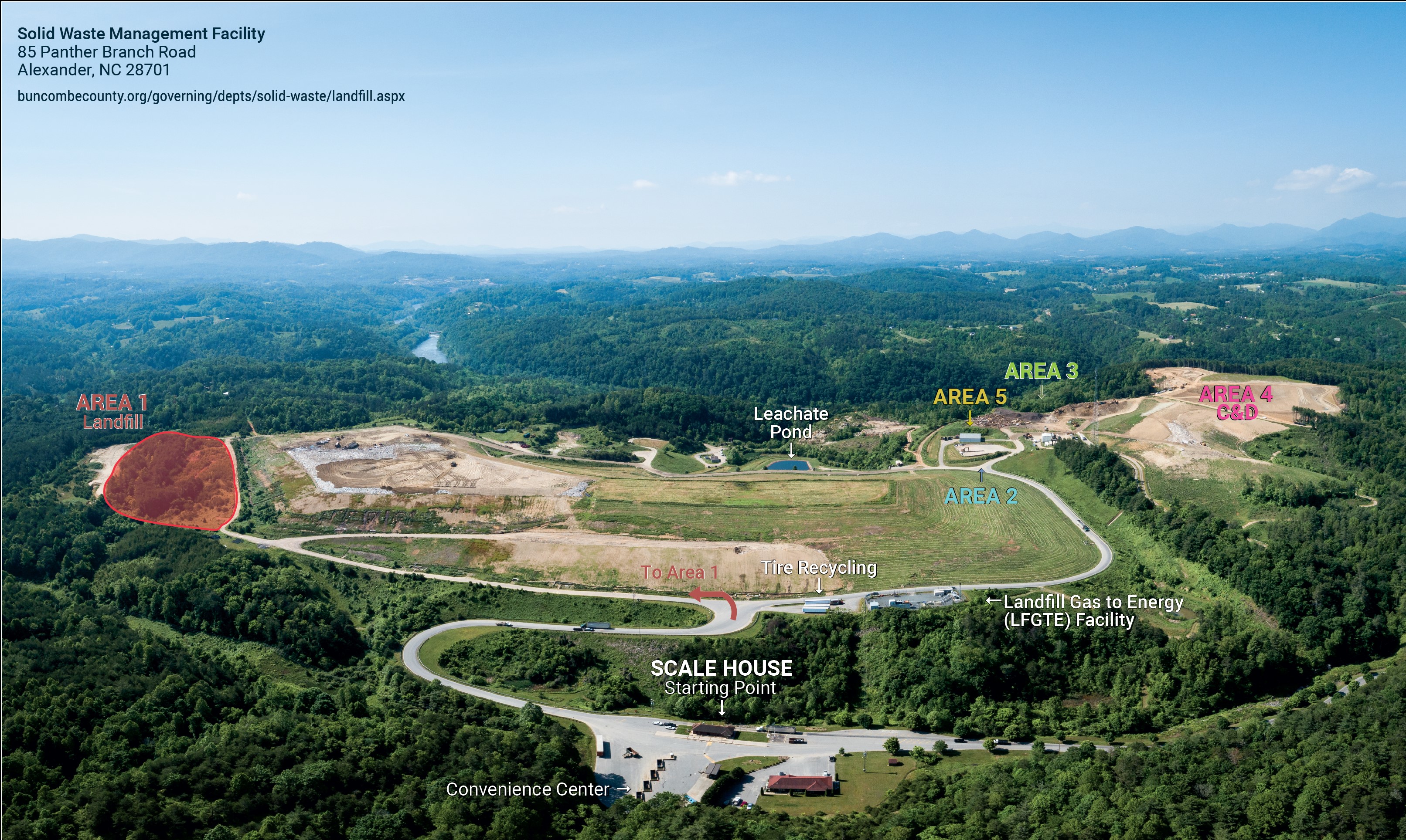 Arial photo of the Buncombe County Landfill