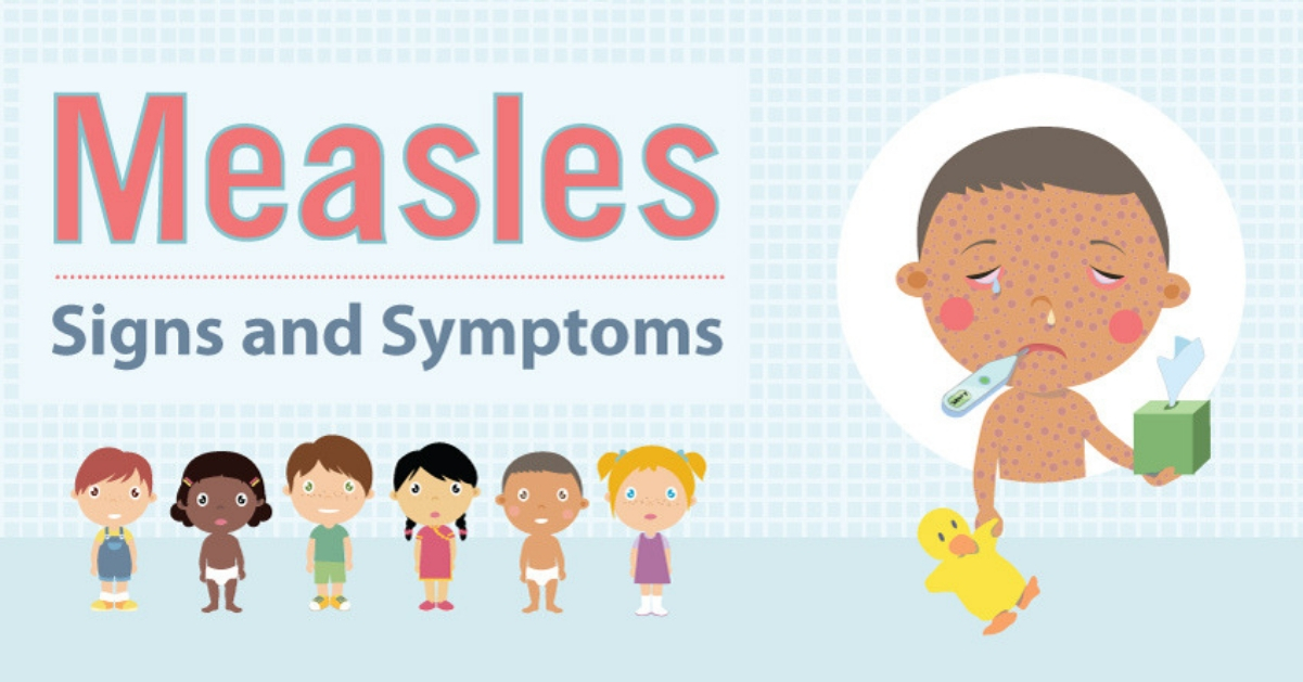 Measles Graphic