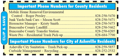 Important Solid Waste phone numbers.