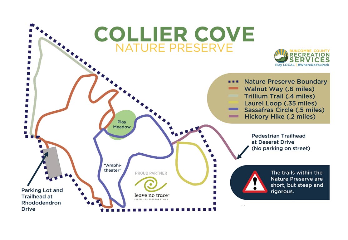 Collier Cove Nature Preserve Trail Map