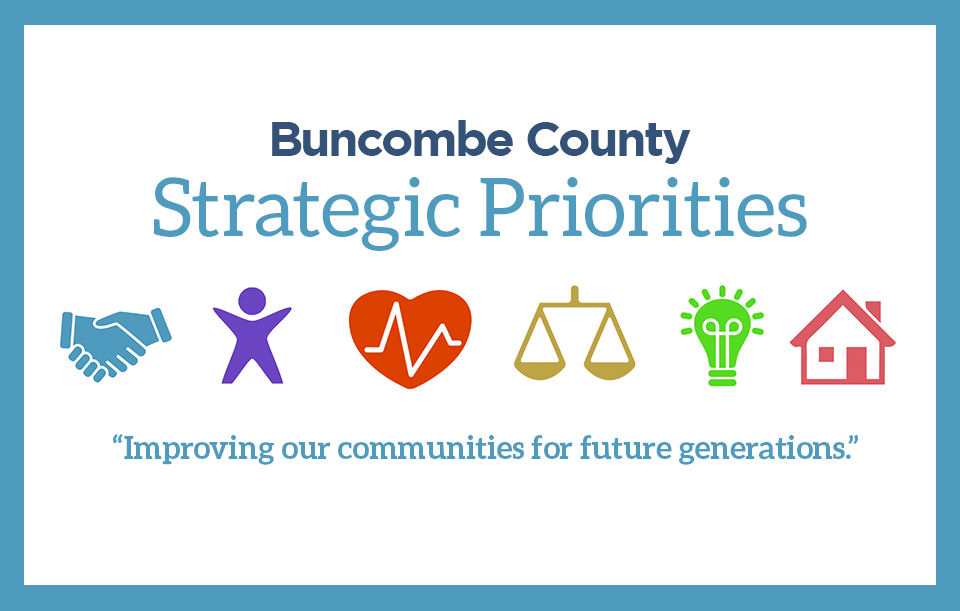 Buncombe County Commissioners' Strategic Priorities
