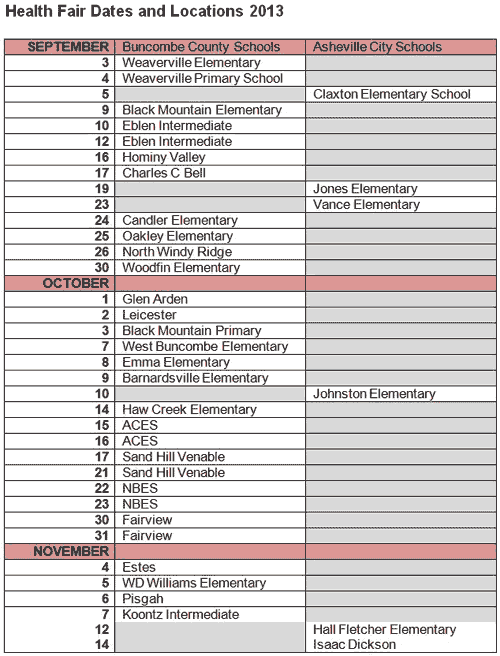 Health Fair Dates & Locations