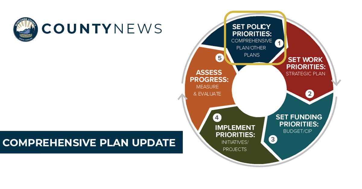 comprehensive plan graphics