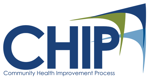 Community Health Improment Process