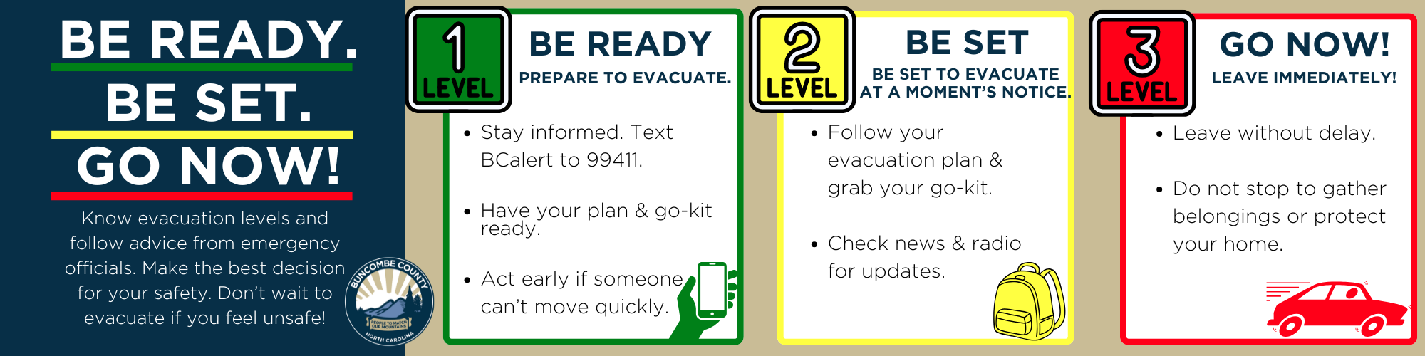 Be Ready Be Set Go Now - Know Evacuation Levels During Wildfires and Follow Advice from Emergency Officials