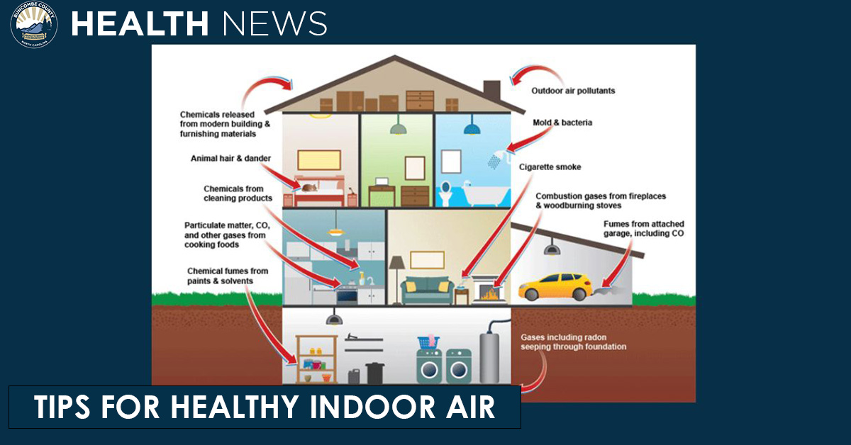 Children's Health: Tips for Maintaining Healthy Indoor Air Quality