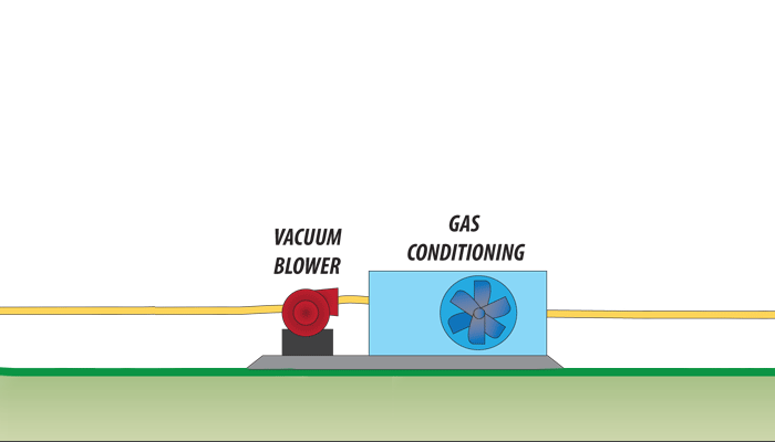 Gas to Energy - Phase 2