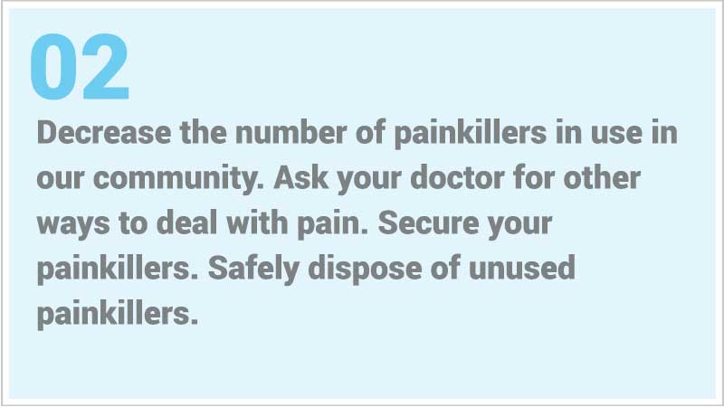 Ways to help: Option 2 - Decrease the number of painkillers in use in our community. Ask your doctor for other ways to deal with pain. Secure your painkillers. Safely dispose of unused painkillers.